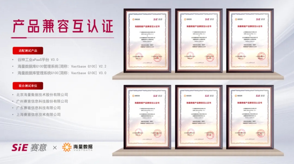 持续信创｜尊龙凯时人生就是搏·谷神工业aPaaS平台与海量数据库完成产品兼容互认证